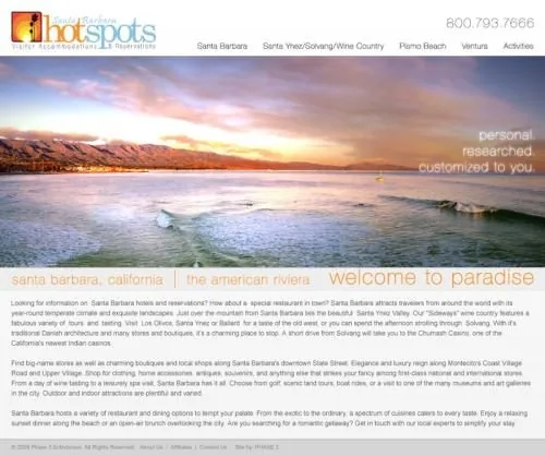 Hot Spots website project